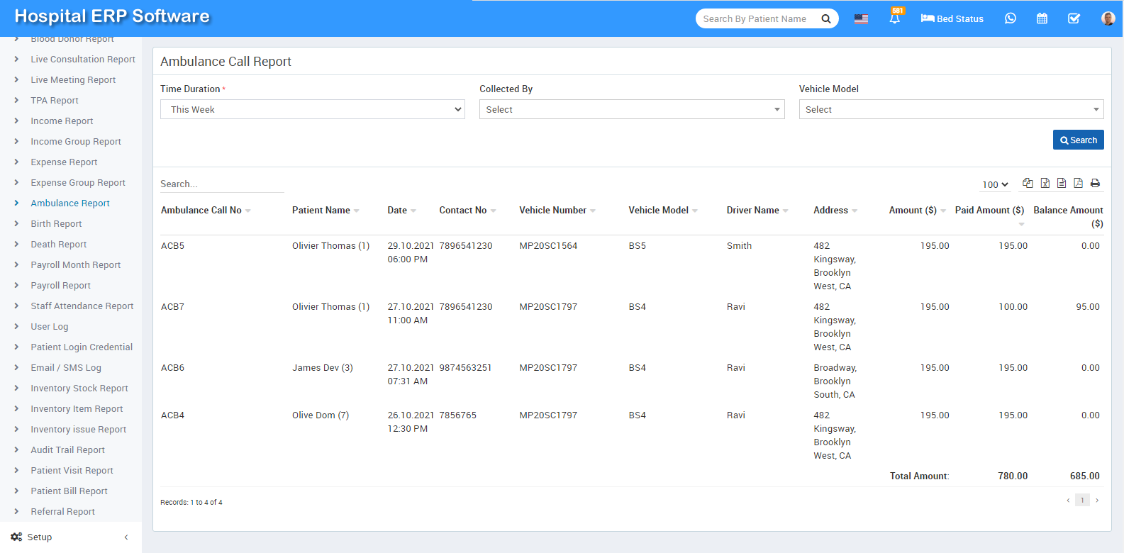 ambulance call report