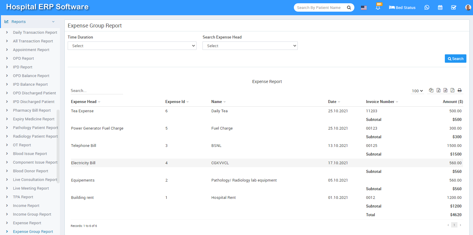 expense group report