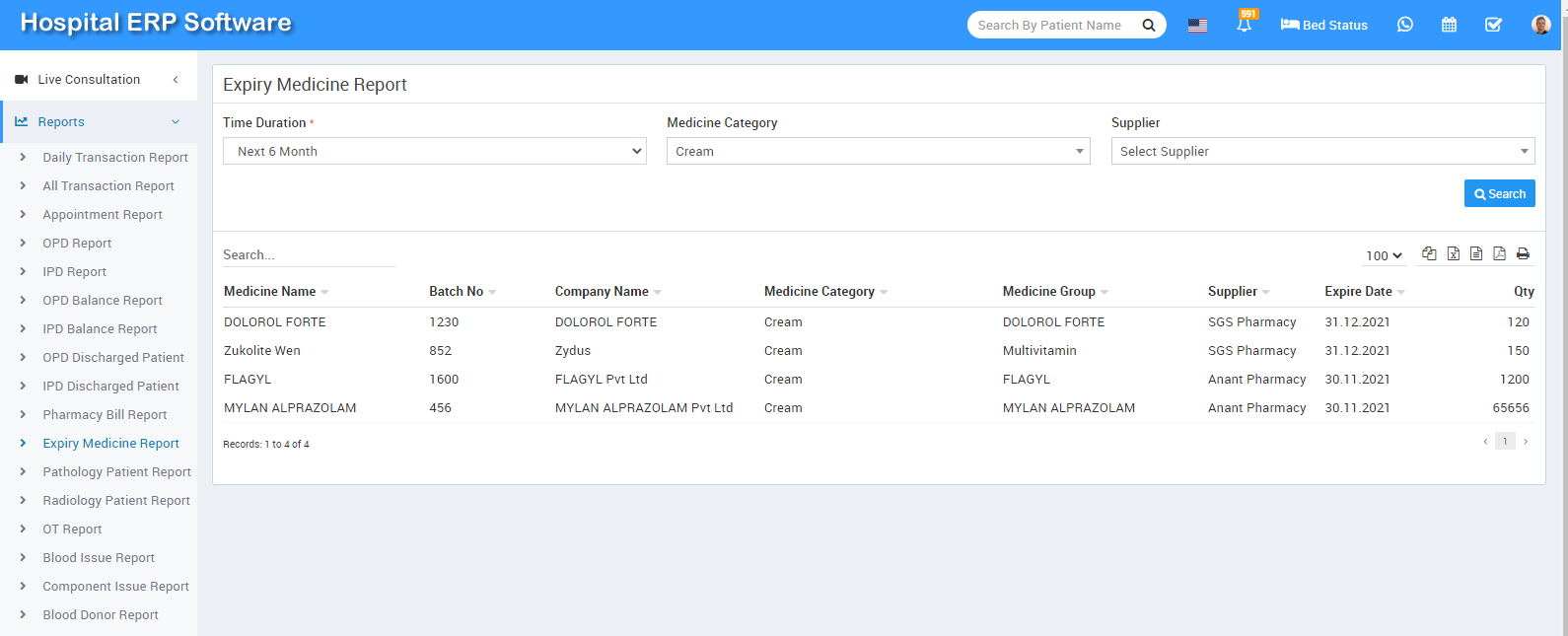 expiry medicine report