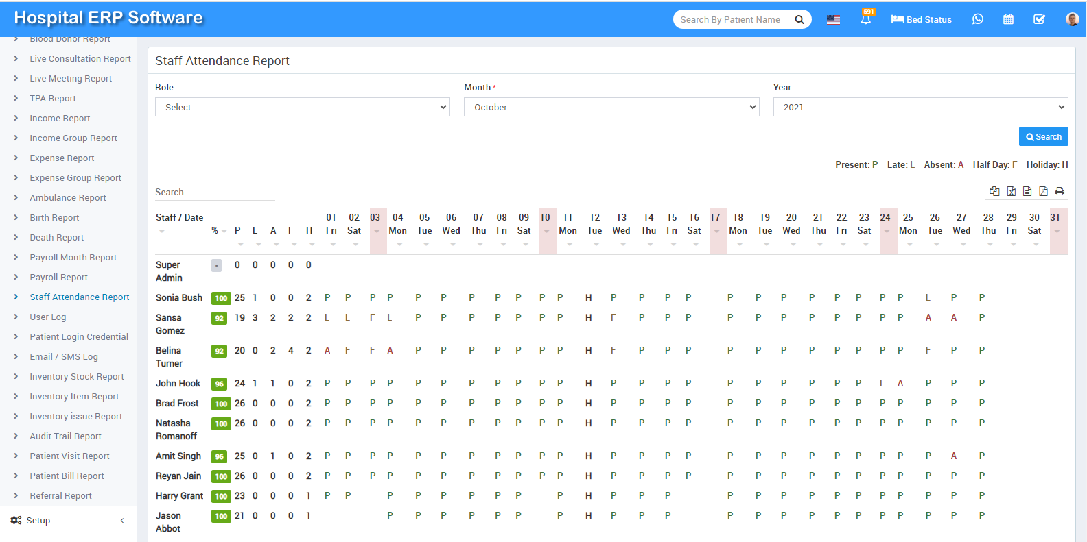 staff attendance report